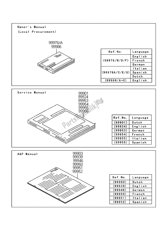 All parts for the Manual of the Kawasaki Z 750 2007