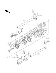 changer le tambour et la fourchette de changement