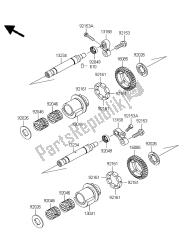 stabilizator