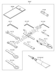 outils propriétaires