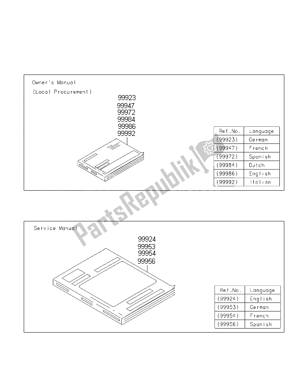 All parts for the Manual of the Kawasaki Brute Force 750 4X4I EPS GFF 2015