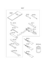 eigenaars tools