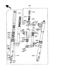 fourche avant