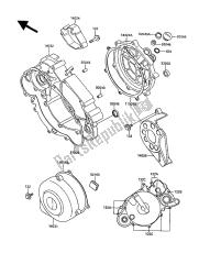 capot (s) moteur