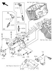 IGNITION SYSTEM