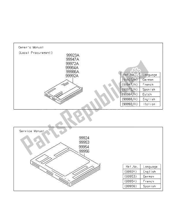 All parts for the Manual of the Kawasaki Brute Force 750 4X4I EPS 2016