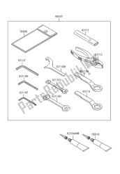 outils propriétaires