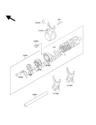 changer le tambour et la fourchette de changement