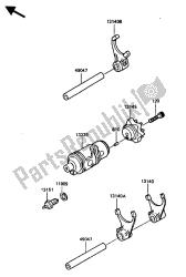 changer le tambour et la fourchette de changement