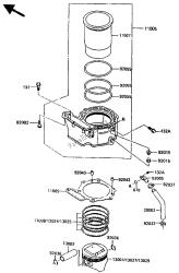 cylindre et piston