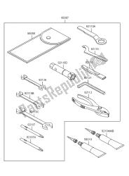 propriétaire ses outils