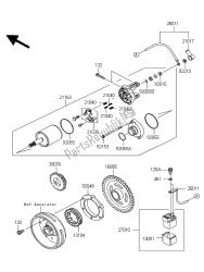 motor de arranque