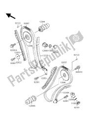 nokkenas en spanner