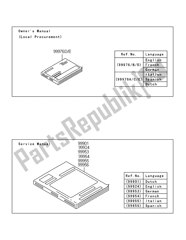 Tutte le parti per il Manuale del Kawasaki ER 6N 650 2014