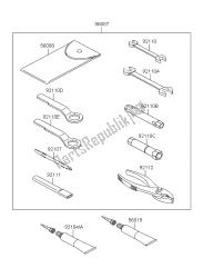 OWNERS TOOLS