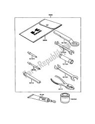 eigenaars tools