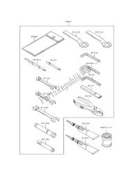 gereedschap