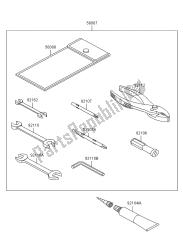 eigenaars tools