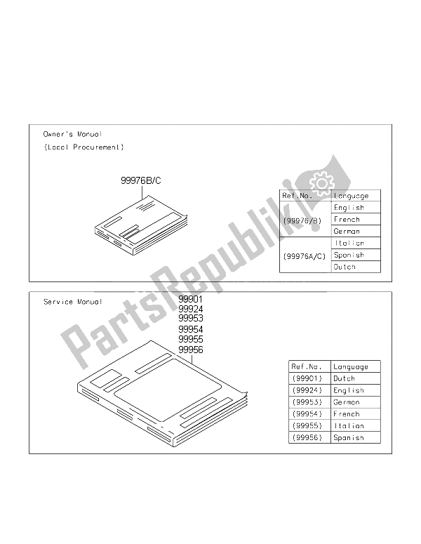 All parts for the Manual of the Kawasaki Z 1000 SX ABS 2015
