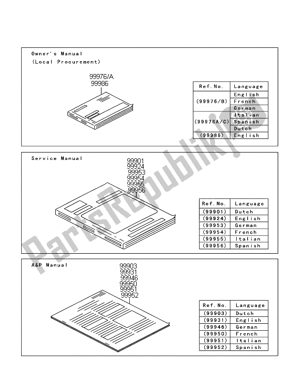 Todas las partes para Manual de Kawasaki Z 1000 SX ABS 2011