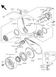 motor de arranque