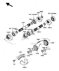 stabilizator