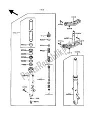 fourche avant