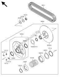 aangedreven converter & aandrijfriem