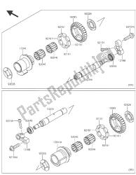 stabilizator