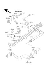 mechanizm zmiany biegów