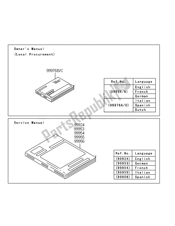 All parts for the Manual of the Kawasaki VN 900 Classic 2014