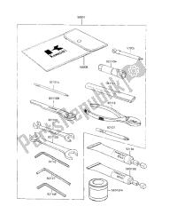 eigenaars tools