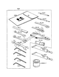 eigenaars tools