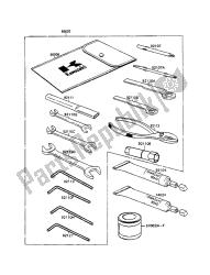 OWNERS TOOLS