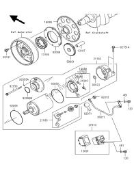 startmotor