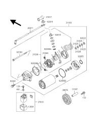 motor de arranque