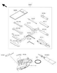 eigenaars tools