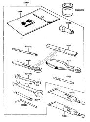 gereedschap