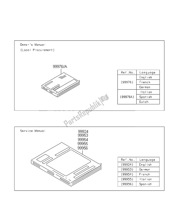 All parts for the Manual of the Kawasaki Vulcan 900 Custom 2016