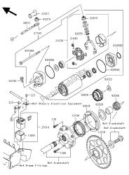 motor de arranque