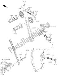 nokkenas (sen) en spanner