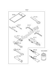 OWNERS TOOLS