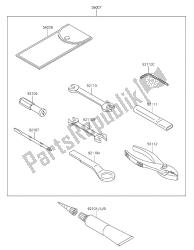 OWNERS TOOLS