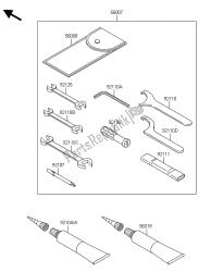 eigenaars tools