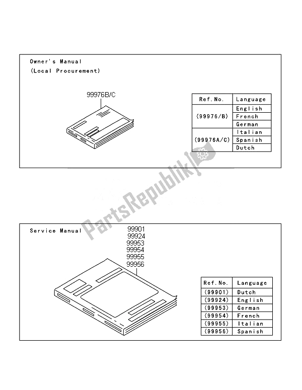 All parts for the Manual of the Kawasaki Ninja ZX 6R 600 2014