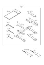 OWNERS TOOLS