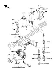 Bobine d'allumage