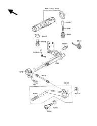 mechanizm zmiany biegów