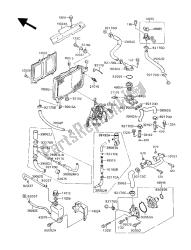 termosifone