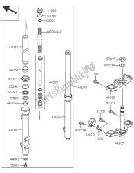 fourche avant